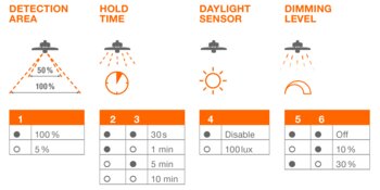 High Bay Sensor configuration properties